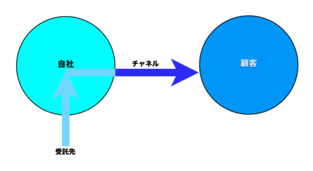f:id:atutake:20120426092003p:image