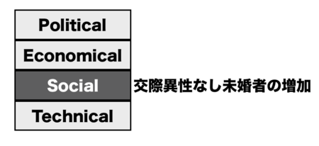 f:id:atutake:20120430090727p:image f:id:atutake:20120430090727p:image