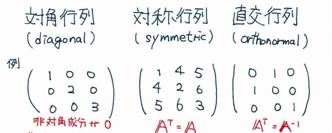 f:id:atuyan_blog:20200518233208p:plain
