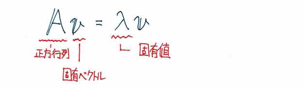 f:id:atuyan_blog:20200518233829p:plain
