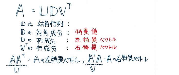 f:id:atuyan_blog:20200518233942p:plain