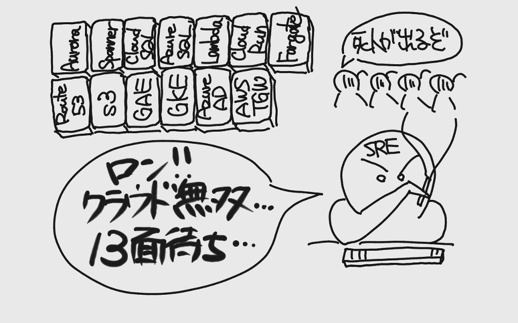 f:id:atzy-yama:20210108185751p:plain