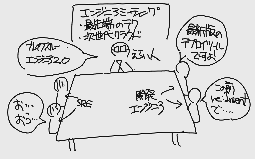 f:id:atzy-yama:20210108190846p:plain