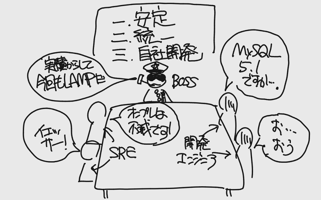 f:id:atzy-yama:20210108194042p:plain