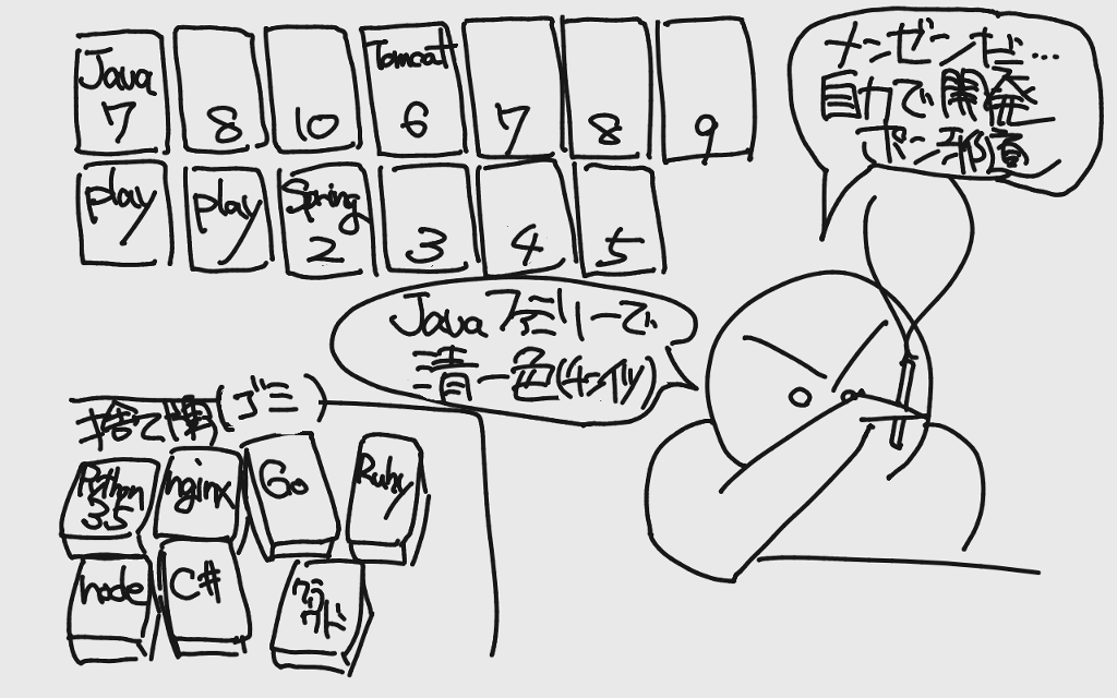 f:id:atzy-yama:20210108195955p:plain