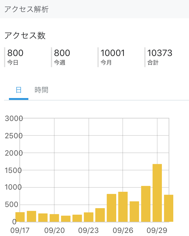 ポケモンニックネーム図鑑