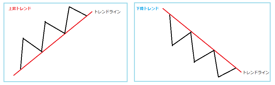 f:id:aucky:20210125162323p:plain
