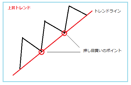 f:id:aucky:20210125164034p:plain