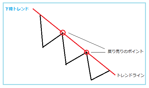f:id:aucky:20210125164306p:plain