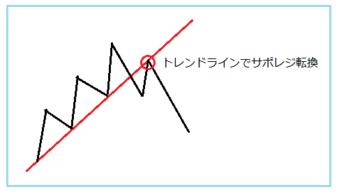 f:id:aucky:20210125165718p:plain