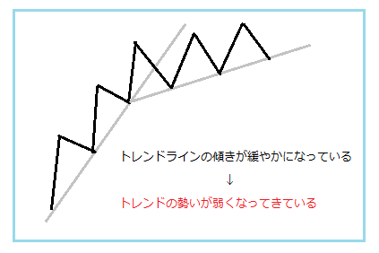 f:id:aucky:20210125165943p:plain