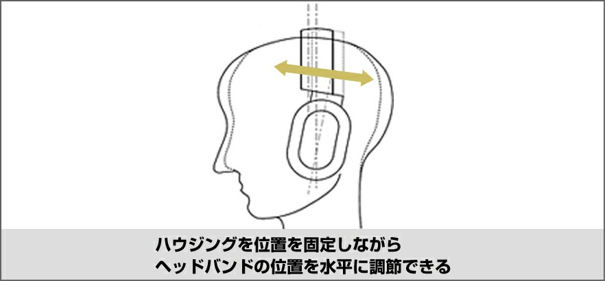 隠れた名機！？ Panasonic RP-HD10のレビュー！！ - 無名ポタオデ記録