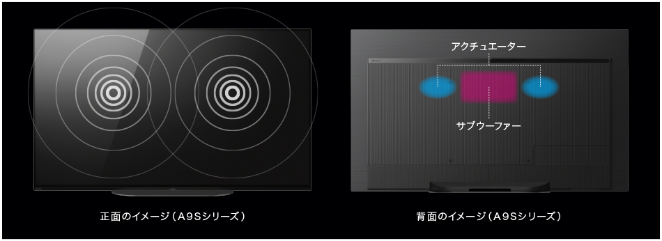 f:id:audiojazz:20200606071537p:plain f:id:audiojazz:20200606071537p:plain