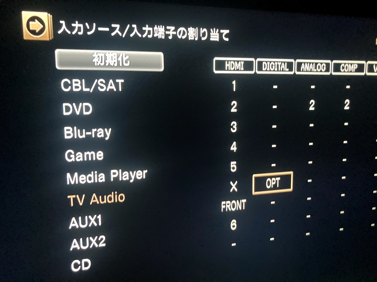 f:id:audiojazz:20210114004356j:plain