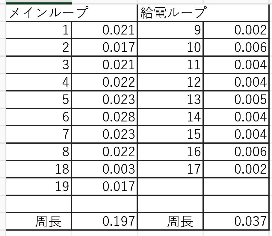 f:id:aug417:20260604135304j:image f:id:aug417:20260604135304j:image