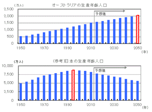 f:id:aulab:20200528163940p:plain