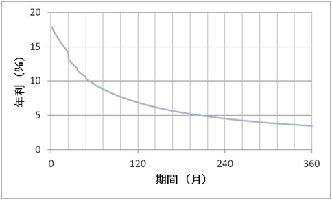 f:id:aulab:20210614180108p:plain