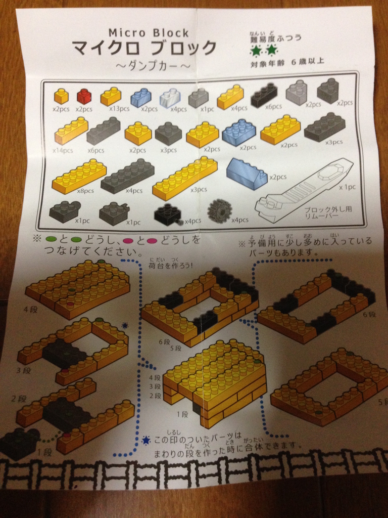 期間限定 Micro Block マイクロブロック はたらくくるまb ダンプカー 新品 Mojeirysy Pl