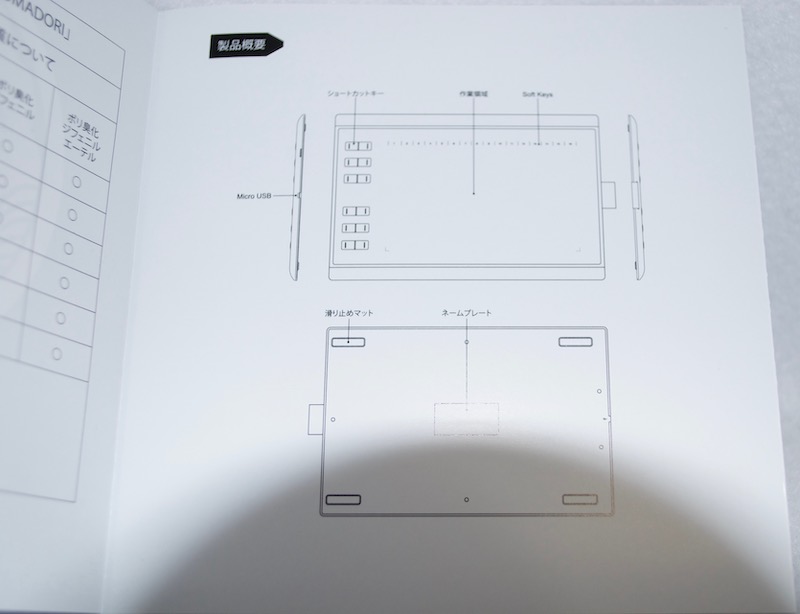 f:id:auraclover:20220108025814j:plain