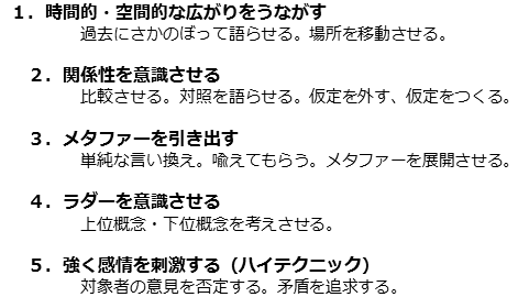 マーケティング的プロービング Auraebisuの日記 マーケティング的プロービング Auraebisuの日記