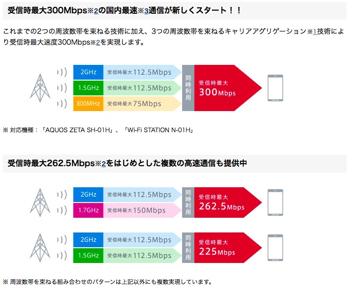 f:id:aurora3373:20160326155151j:plain