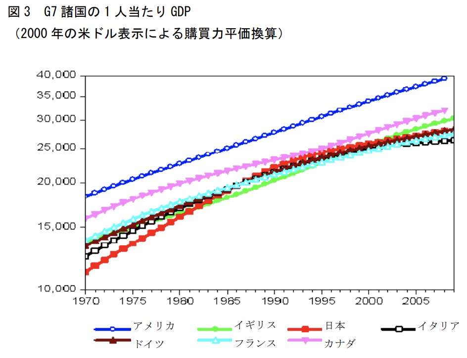 f:id:aurora3373:20191201224140p:plain f:id:aurora3373:20191201224140p:plain