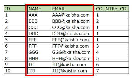 f:id:auroralights:20200323232614p:plain