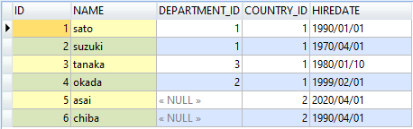 f:id:auroralights:20200329230856p:plain f:id:auroralights:20200329230856p:plain