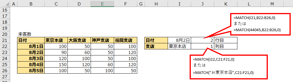 f:id:auroralights:20200814002549p:plain f:id:auroralights:20200814002549p:plain