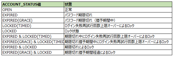 f:id:auroralights:20201121011610p:plain