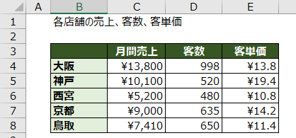 f:id:auroralights:20201124013437p:plain