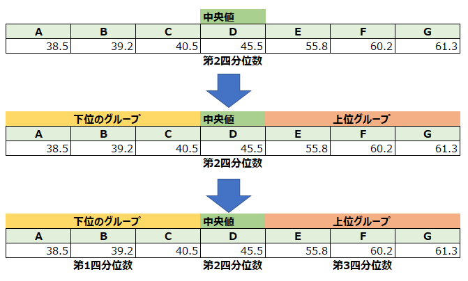 f:id:auroralights:20201205114136p:plain