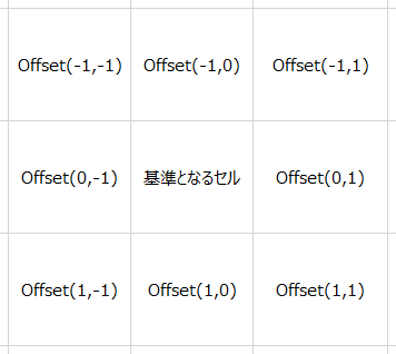 f:id:auroralights:20201208230426p:plain