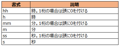 f:id:auroralights:20210106001218p:plain