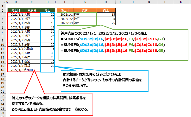 Sumi ※プロフ確認お願います。 みずほ銀行を騙ったフィッシング詐欺に注意 | E Flat B倉庫 Blog