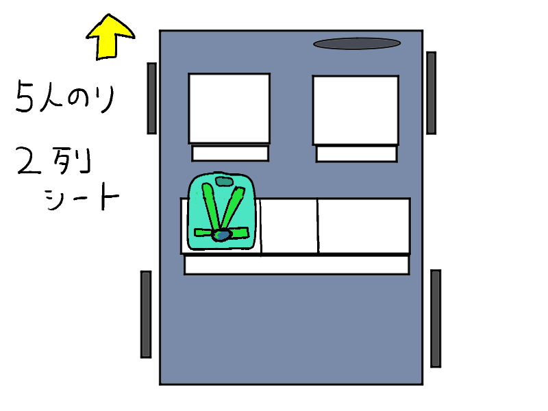助手席後ろ