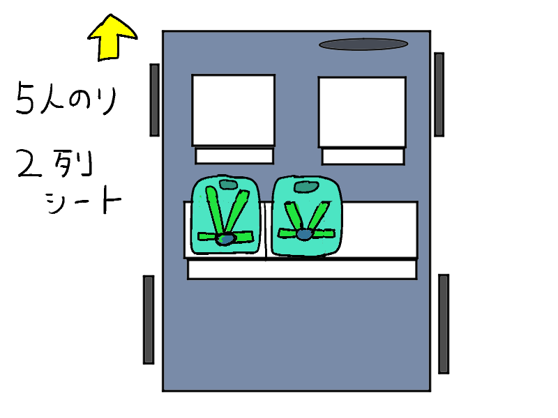 後部座席真ん中