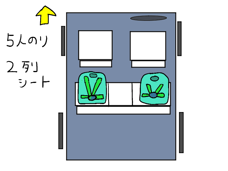 運転席後ろ