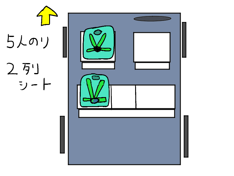 助手席