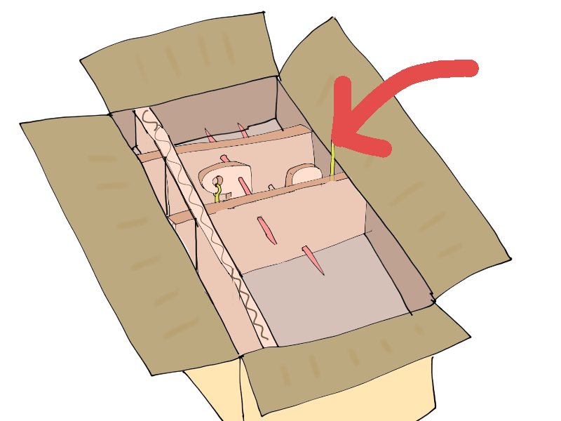 箱の中に入れる