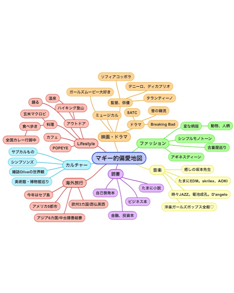 f:id:authenticlife:20150827000215j:image f:id:authenticlife:20150827000215j:image