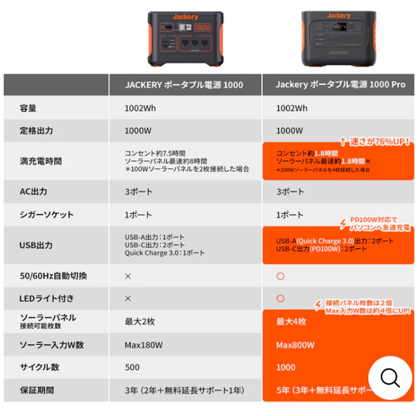f:id:autoCamp:20230614173935j:image