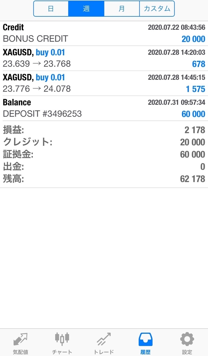 f:id:autosystemfx1:20200812194958j:plain f:id:autosystemfx1:20200812194958j:plain