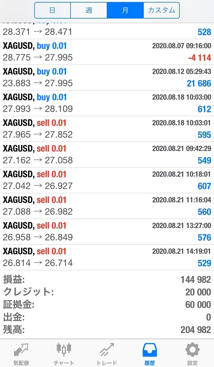 f:id:autosystemfx1:20200907162318j:plain f:id:autosystemfx1:20200907162318j:plain