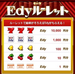 ルーレット表題