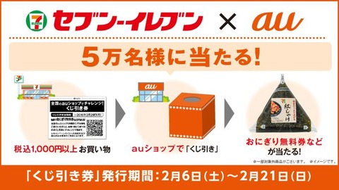 セブン‐イレブン×au
