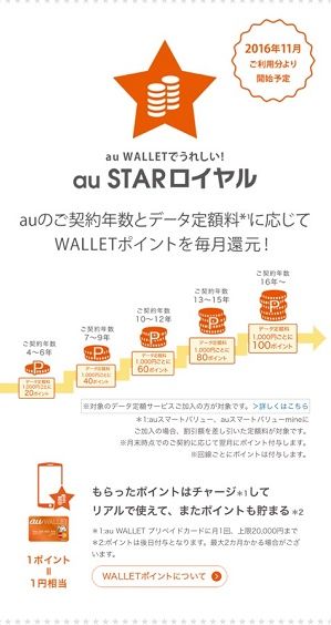 0829star2