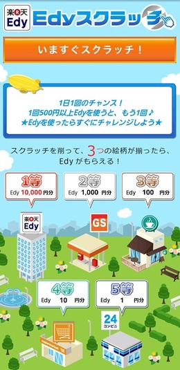 スクラッチ表題