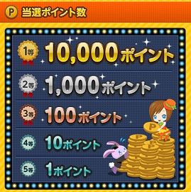 auクイズポイント数