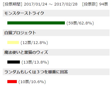 f:id:auwallet:20170205215220j:plain f:id:auwallet:20170205215220j:plain